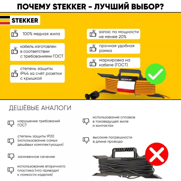 Удлинитель Stekker Home 1гн 50м с/з HM04-01-50 39630 Удлинитель Stekker Home 1гн 50м с/з HM04-01-50 39630