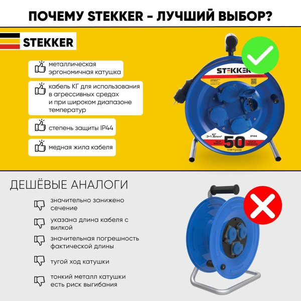 Удлинитель Stekker Professional 4гн 50м с/з PRF02-31-50 39787