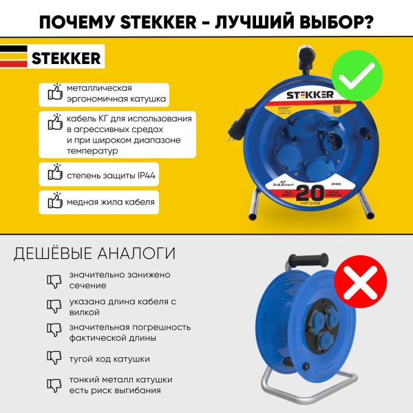 Удлинитель Stekker Professional 4гн 20м с/з PRF02-41-20 39784