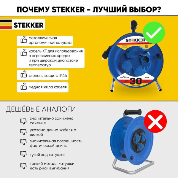 Удлинитель Stekker Professional 4гн 30м с/з PRF02-31-30 39786
