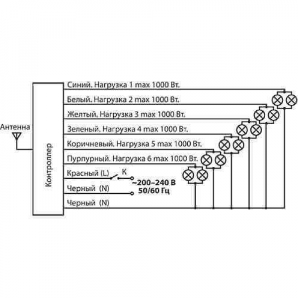 Пульт управления светом Y7 Elektrostandard a024517 Пульт управления светом Y7 Elektrostandard a024517
