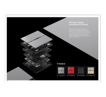 Проводная смарт панель-выключатель ДУ iLedex Technical Vision INN SP 48V-4-BK