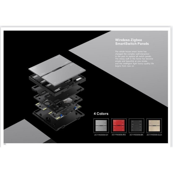 Проводная смарт панель-выключатель ДУ iLedex Technical Vision INN SP 48V-4-BK Проводная смарт панель-выключатель ДУ iLedex Technical Vision INN SP 48V-4-BK