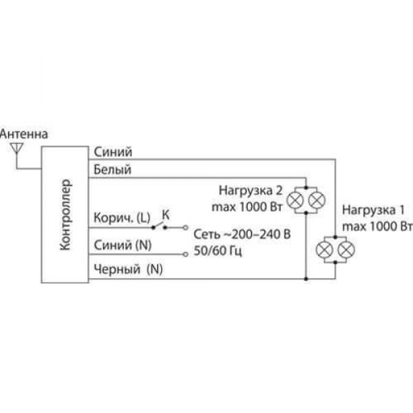 Пульт управления светом Y2 Elektrostandard a024433 Пульт управления светом Y2 Elektrostandard a024433