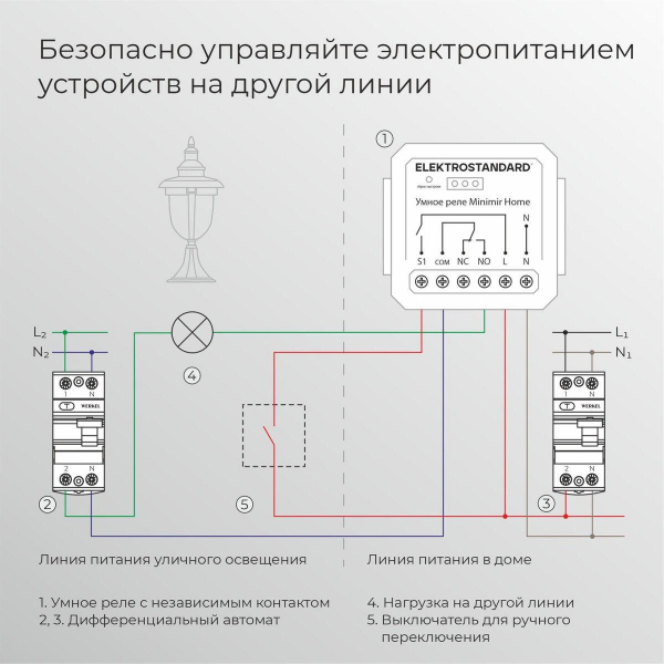 Реле Wi-Fi с независимым контактом Elektrostandard 76010/00 76010/00 Реле Wi-Fi с независимым контактом Elektrostandard 76010/00 76010/00