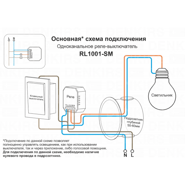 Wi-Fi реле-выключатель одноканальное Denkirs 1x2300Вт/250Вт для LED RL1001-SM/1