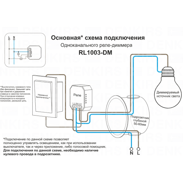Wi-Fi реле-диммер одноканальное Denkirs 1x150Вт RL1003-DM/1 Wi-Fi реле-диммер одноканальное Denkirs 1x150Вт RL1003-DM/1