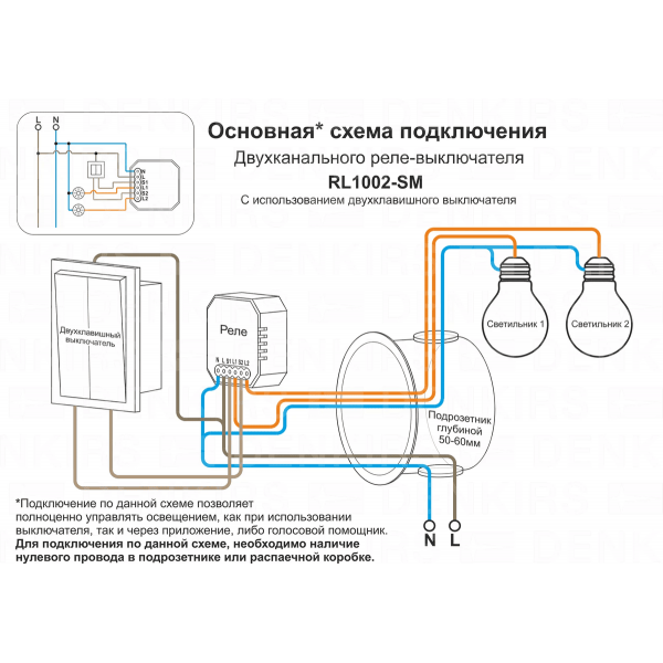 Двухканальное Wi-Fi реле-выключатель Denkirs 2x1150Вт/2x150Вт для LED RL1002-SM/1 Двухканальное Wi-Fi реле-выключатель Denkirs 2x1150Вт/2x150Вт для LED RL1002-SM/1