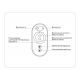 Контроллер Ambrella light Illumination LED Strip GS11151