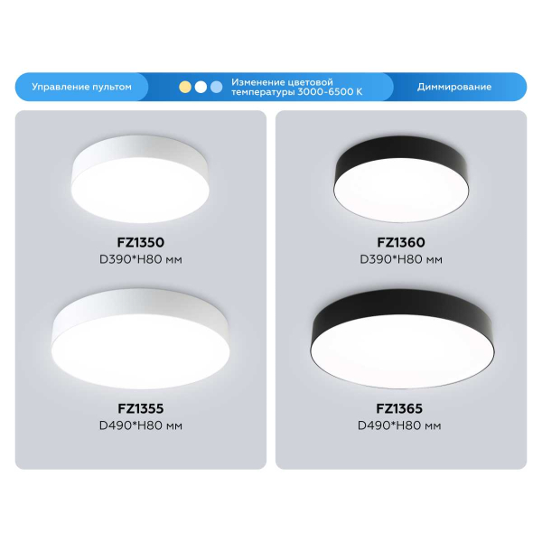 Люстра Ambrella Light ORBITAL FZ1360