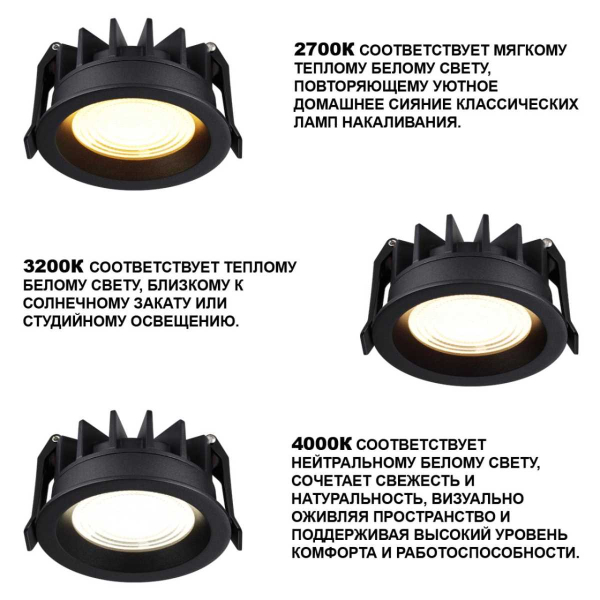 Встраиваемый светильник Novotech FLUO 359845