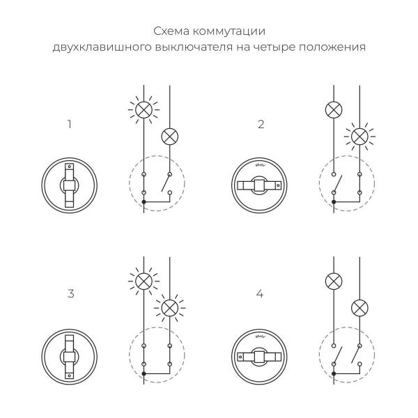 Выключатель двухклавишный на 4 положения Werkel Vintage серебро матовый/хром W5822054 4690389183195 Выключатель двухклавишный на 4 положения Werkel Vintage серебро матовый/хром W5822054 4690389183195