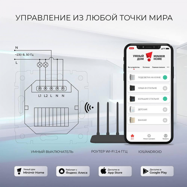 Сенсорный выключатель двухклавишный с функцией Wi-Fi Werkel белый W4520601 4690389171192 Сенсорный выключатель двухклавишный с функцией Wi-Fi Werkel белый W4520601 4690389171192