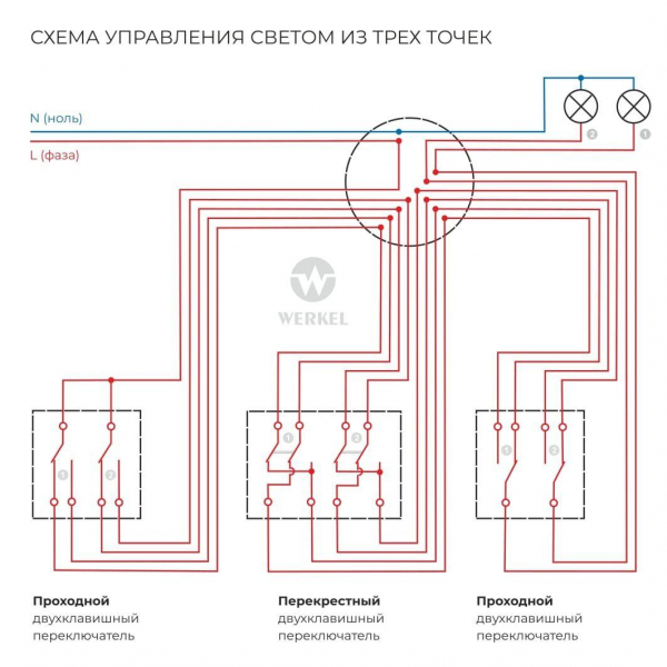 Перекрестный переключатель двухклавишный Werkel белый W1123001 4690389182105 Перекрестный переключатель двухклавишный Werkel белый W1123001 4690389182105