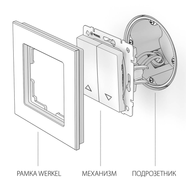 Выключатель жалюзи Werkel черный W1124508 4690389156748 Выключатель жалюзи Werkel черный W1124508 4690389156748