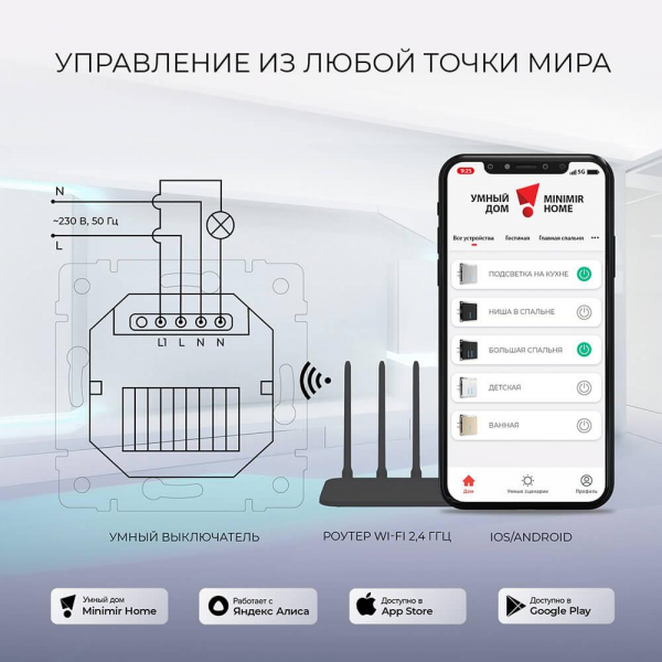 Сенсорный выключатель одноклавишный с функцией Wi-Fi Werkel черный W4510608 4690389171185 Сенсорный выключатель одноклавишный с функцией Wi-Fi Werkel черный W4510608 4690389171185
