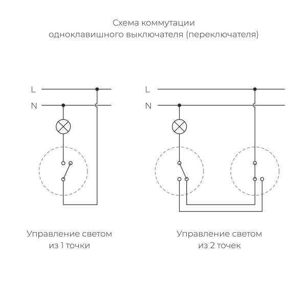 Переключатель-выключатель одноклавишный Werkel Vintage белый матовый/хром W5812050 4690389174025 Переключатель-выключатель одноклавишный Werkel Vintage белый матовый/хром W5812050 4690389174025