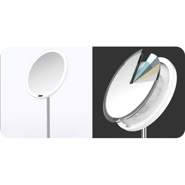 Зеркало настольное Yeelight LED Sensor Makeup Mirror YLGJ01YL Зеркало настольное Yeelight LED Sensor Makeup Mirror YLGJ01YL
