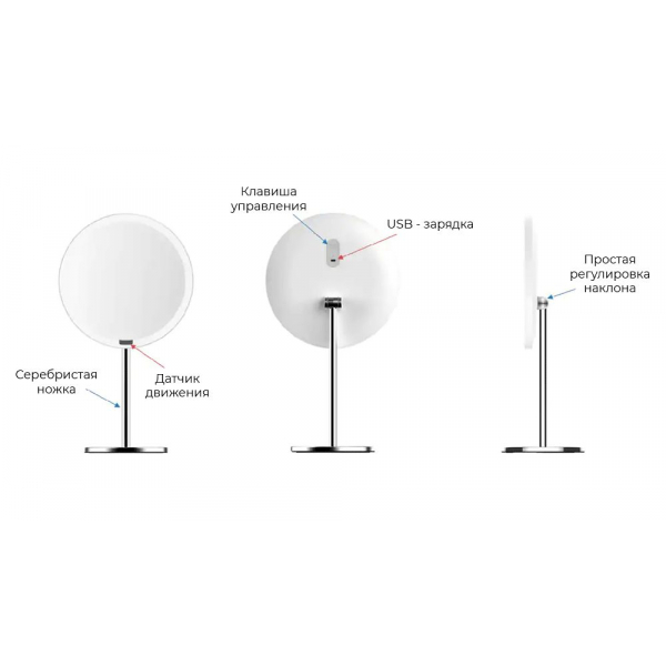 Зеркало настольное Yeelight LED Sensor Makeup Mirror YLGJ01YL Зеркало настольное Yeelight LED Sensor Makeup Mirror YLGJ01YL